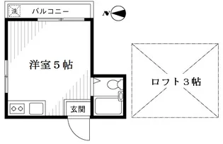 東京都杉並区桃井1【アパート】の間取り