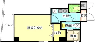 リッカ ロゼ【3階】の間取り