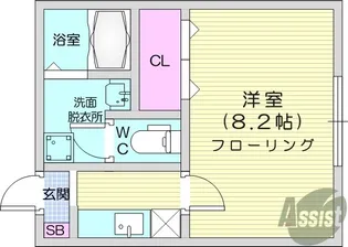 メゾンS【2階】の間取り