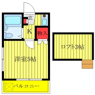 レオパレス赤羽【1階】の間取り