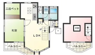 丸山邸貸家 2F【2階】の間取り