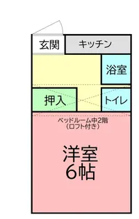 小泉アパートNo.8【2階】の間取り