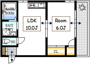 岡田ビル【3階】の間取り