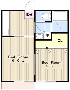 パナハイツ石田【1階】の間取り