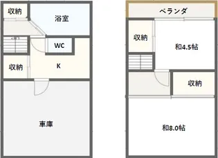 大阪府豊中市千成町1【一戸建】の間取り