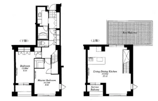 フレンシア外苑西【7階】の間取り