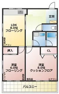 清水ハイツ【2階】の間取り