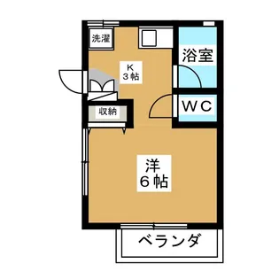 東京都大田区東蒲田2【アパート】の間取り