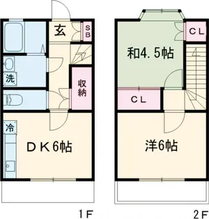 第一広幸ハウスの間取り