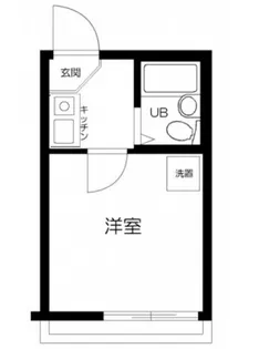 シャンテ多摩川【2階】の間取り