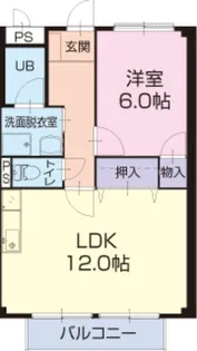 Promenade Aoki【2階】の間取り