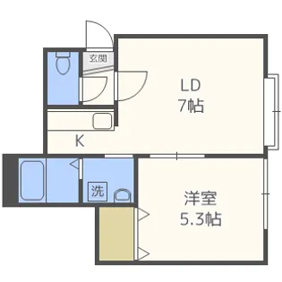 リバーヴィレッジ平岸【3階】の間取り