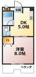 コーポビック1【1階】の間取り