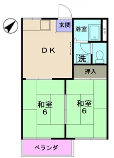 フォーブルIMAI【2階】の間取り