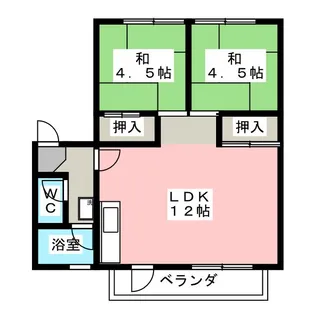 大屋敷ハイツ【2階】の間取り
