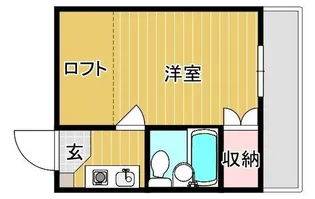サンコート神田【1階】の間取り