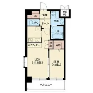 スプランディッド新大阪EAST【5階】の間取り