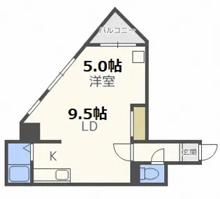 ラフィナート豊平(ローヤルハイツ豊平)【7階】の間取り
