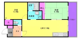 久宝寺西田マンション【1階】の間取り