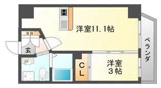 M:COURT関大前【7階】の間取り