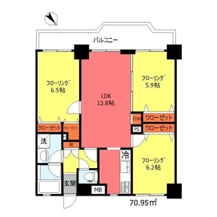 サンクボンユール尾山台【3階】の間取り