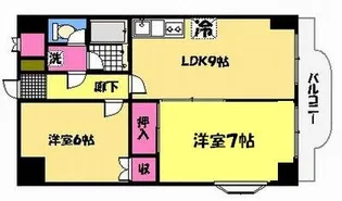 レフア千葉中央【8階】の間取り