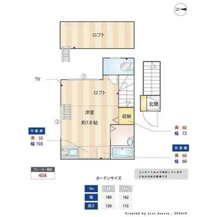 アイコート自由が丘【2階】の間取り