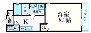 PLEIN SOLEIL I【1階】の間取り