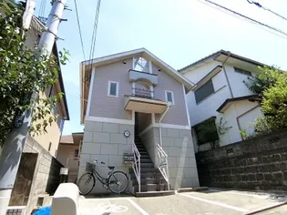 千里山ハイツの画像