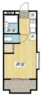 アベニュー耕和【1階】の間取り