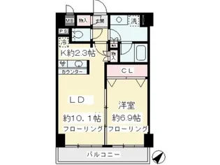 リッツ喜多見【3階】の間取り