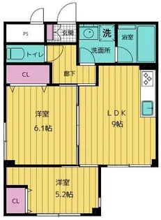 南布瀬ハウス【2階】の間取り