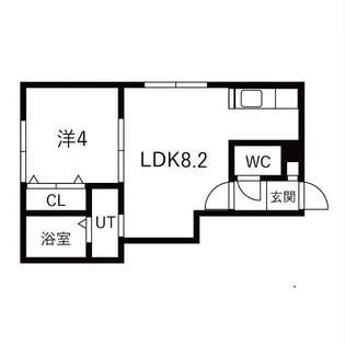 MAHALO【1階】の間取り