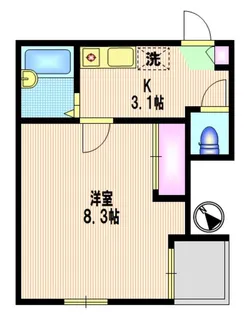 エステート上野毛【2階】の間取り
