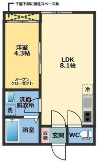 メゾン・ドゥ・アッシュ松戸II【2階】の間取り