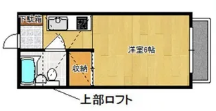 テンプレース【2階】の間取り