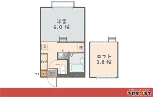 サンフィールド平田【1階】の間取り