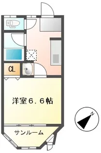 ファミーユ宮下C【1階】の間取り