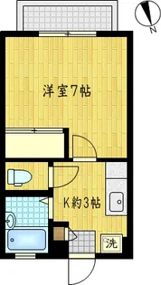 アーネスト矢向III【2階】の間取り