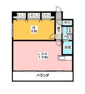 覚王ハイツ【9階】の間取り