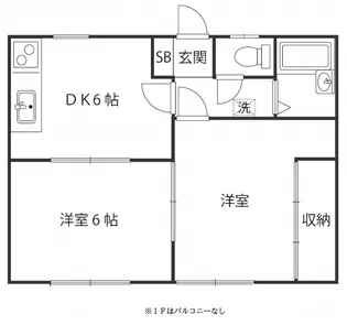 カーサビアンカB棟【1階】の間取り