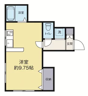 松本ハイツ【2階】の間取り