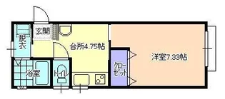 ウェーブB【2階】の間取り