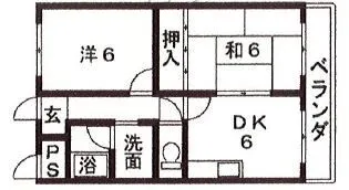 2DKの間取り画像