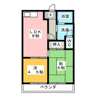 コーポ飯田【2階】の間取り