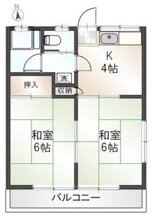 小手指グリーンハウス【2階】の間取り