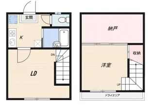 ステージ四谷の間取り