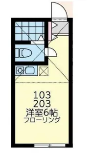 ルシェリア川崎【2階】の間取り