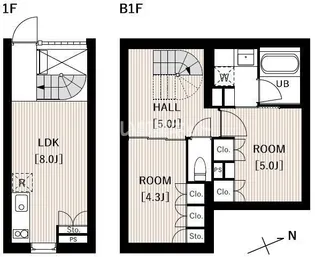 エスセナーリオ市ヶ谷の間取り