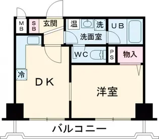 リバーヴュー長岡【5階】の間取り